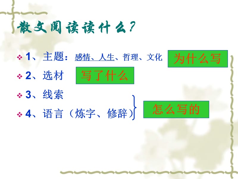 高一语文《荷塘月色》PPT课件(新人教必修二).ppt_第1页