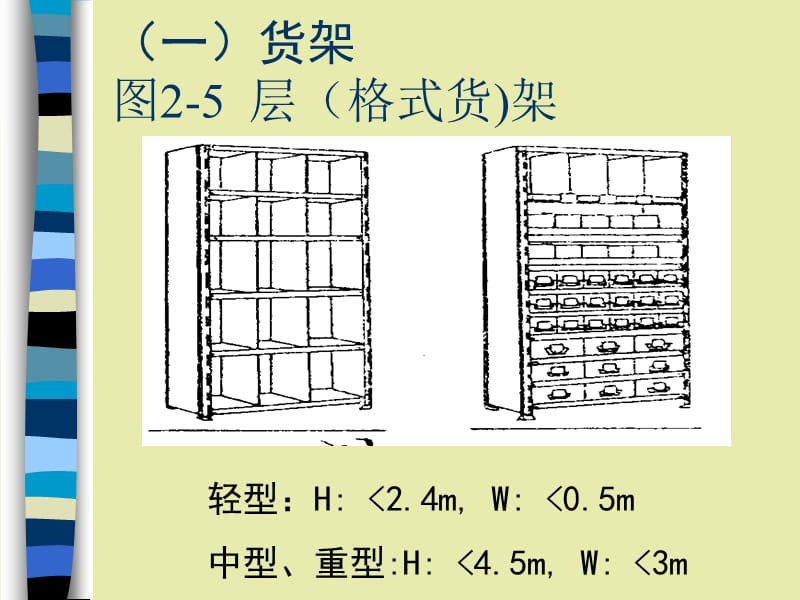 货架与自动化立体仓库.ppt_第2页