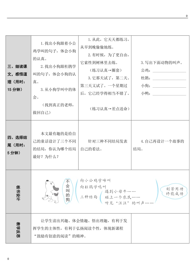 部编语文14 不会叫的狗教案教学设计_第2页