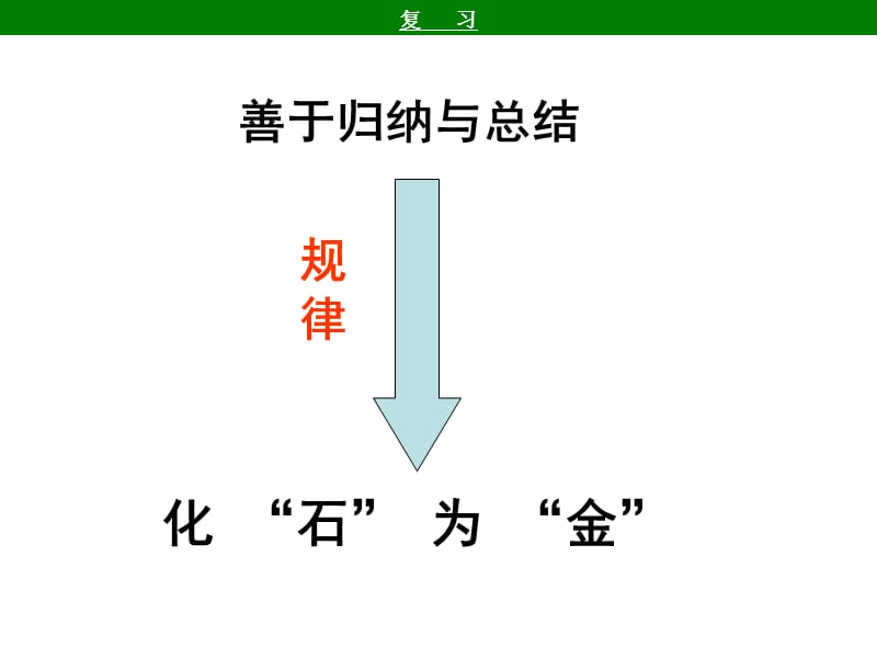 2011有机化学-更新.ppt_第2页