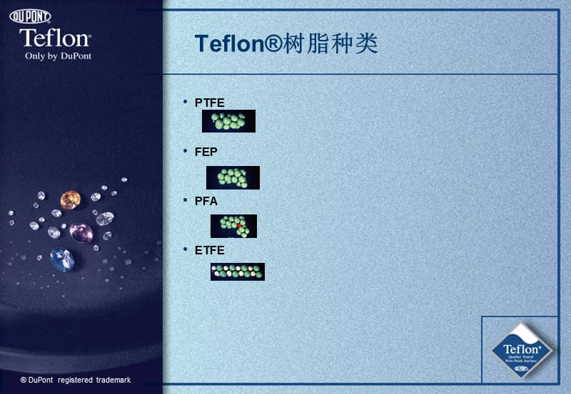 Teflon涂料基本知识.ppt_第3页