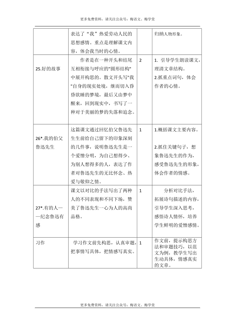 第八单元教学初探说课稿_第2页