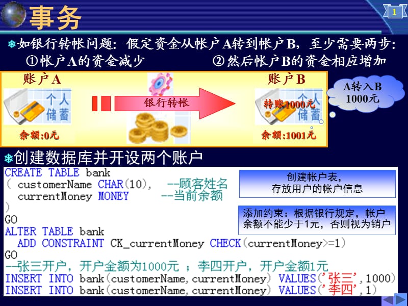 《数据库恢复技术》PPT课件.ppt_第1页