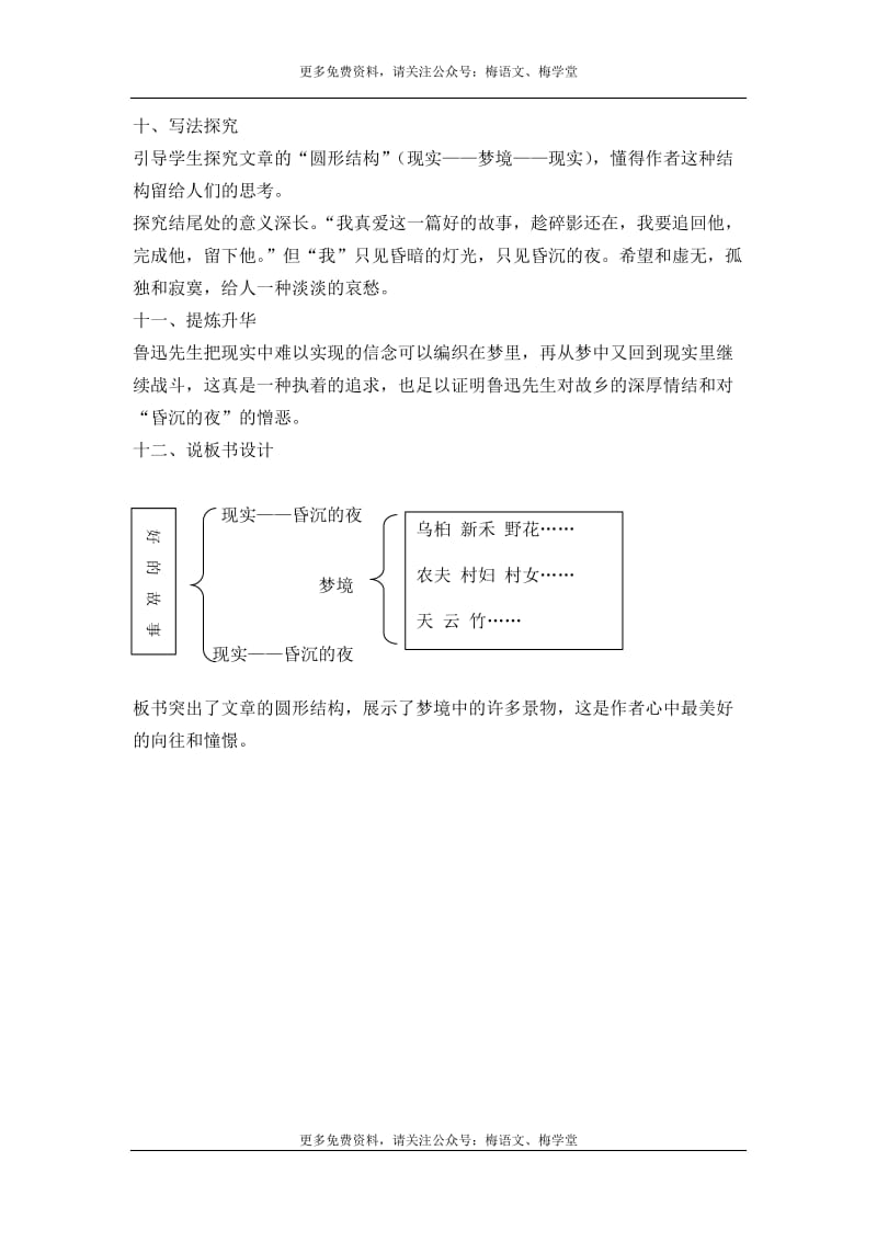 六年级上册25好的故事说课_第3页