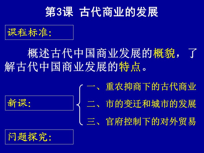 《古代商业的发展》PPT课件.ppt_第1页