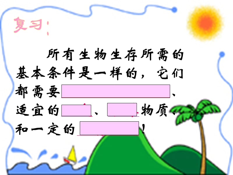 所有生物生存所需的基本條件是一樣的.ppt_第1頁