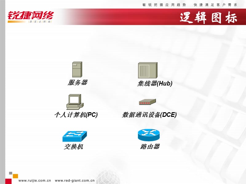 OSI网络模型和TCPIP协议栈.ppt_第1页