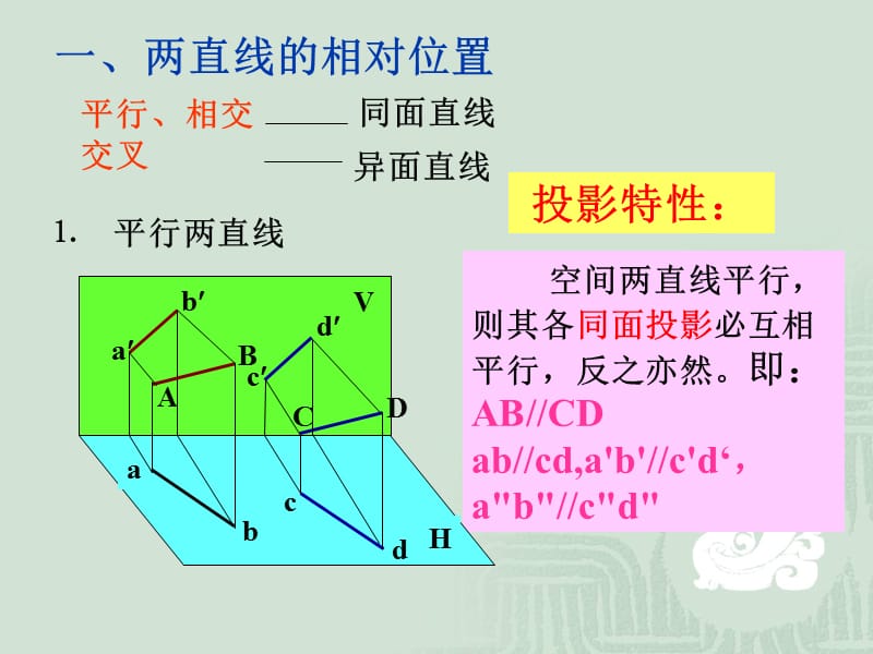 两直线的相对位置平面的投影.ppt_第2页