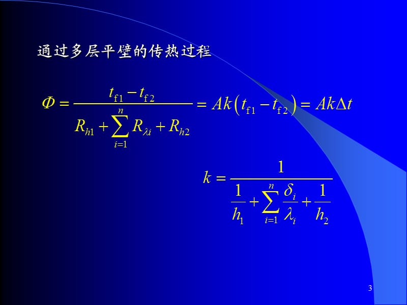 《气化器基础知识》PPT课件.ppt_第3页