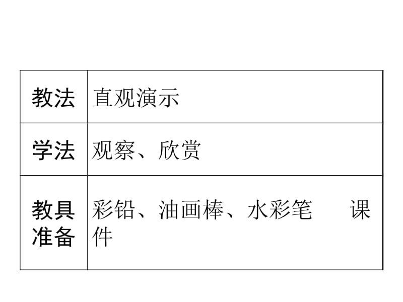 人美小学美术一上《第19课大丰收》PPT课件_第3页