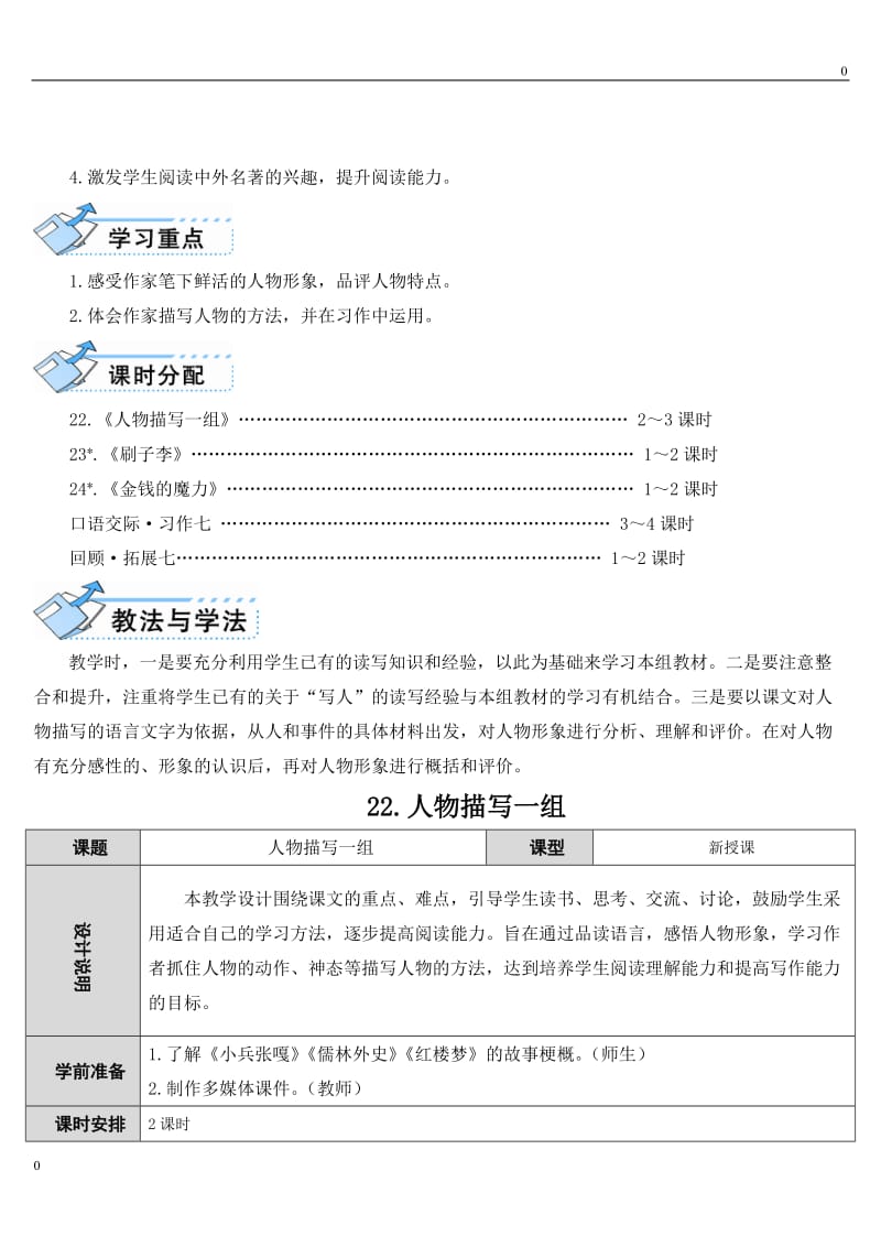 六年级上册22 人物描写一组（导学案）_第2页