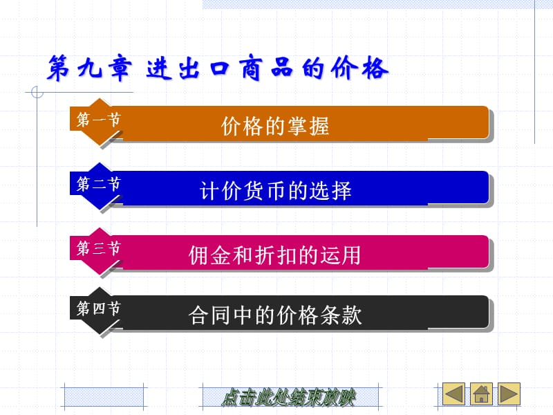 国际贸易理论与实务第九章ppt课件_第2页