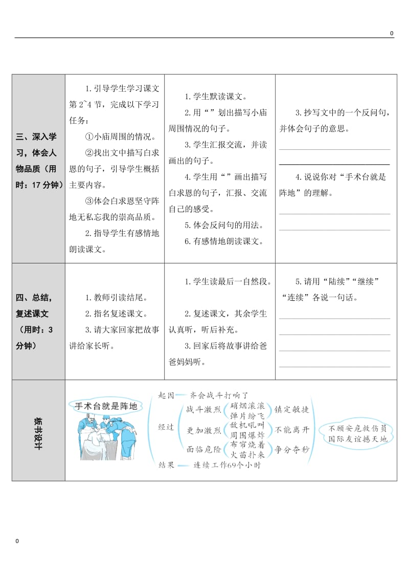 部编语文27 手术台就是阵地教案教学设计_第2页