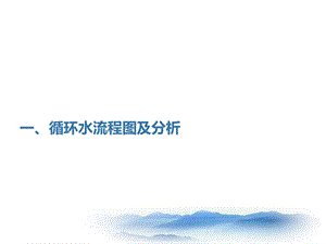 《煤制油工藝流程》PPT課件.ppt