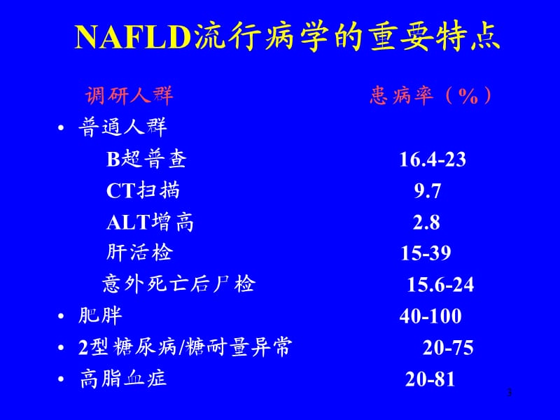 脂肪肝诊疗现状ppt课件_第3页