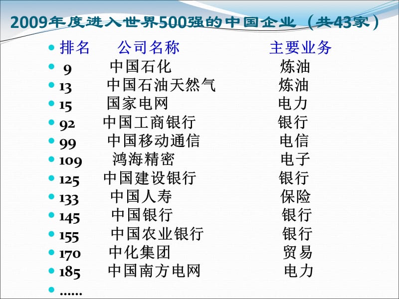 《公司的经营教学》PPT课件.ppt_第1页