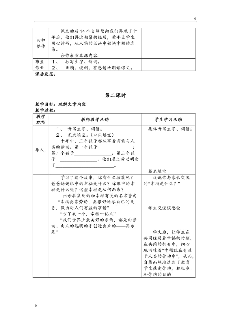 幸福在哪里教案_第2页