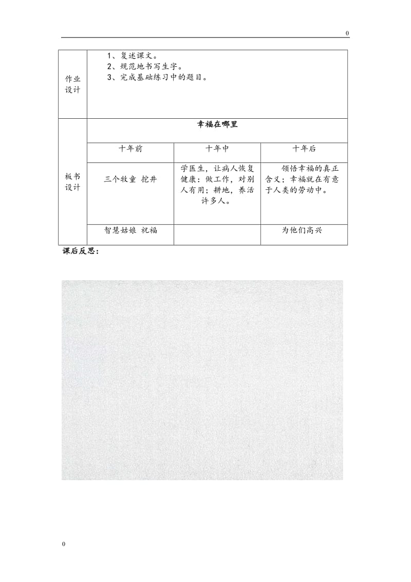 幸福在哪里教案_第3页