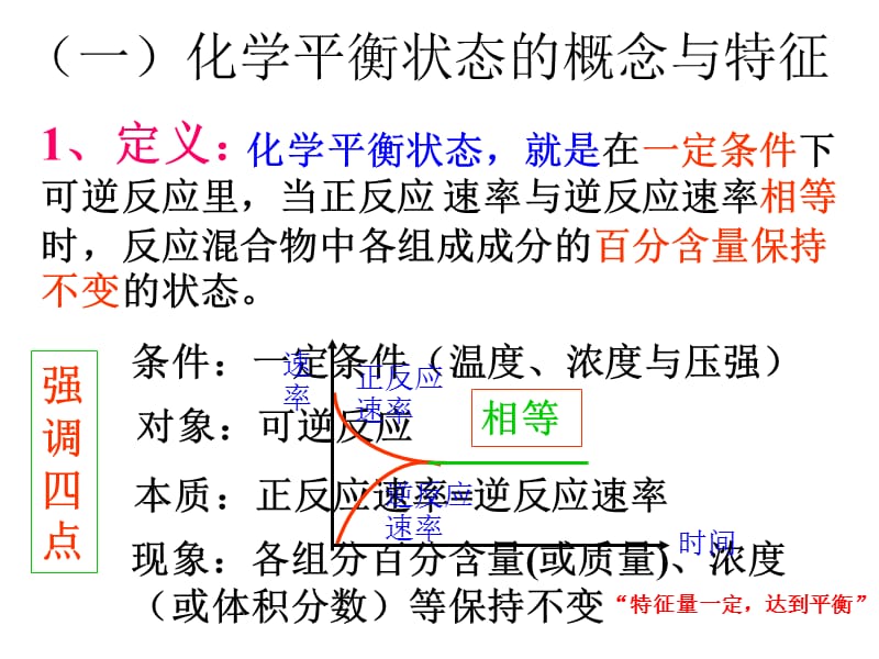 化学平衡的标志和特征.ppt_第1页