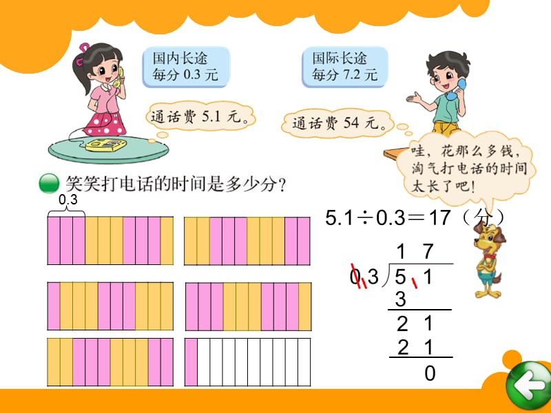 2014年五上谁打电话的时间长课件01.ppt_第2页