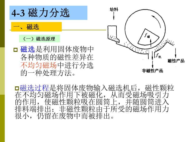 《固体废物分》PPT课件.ppt_第2页