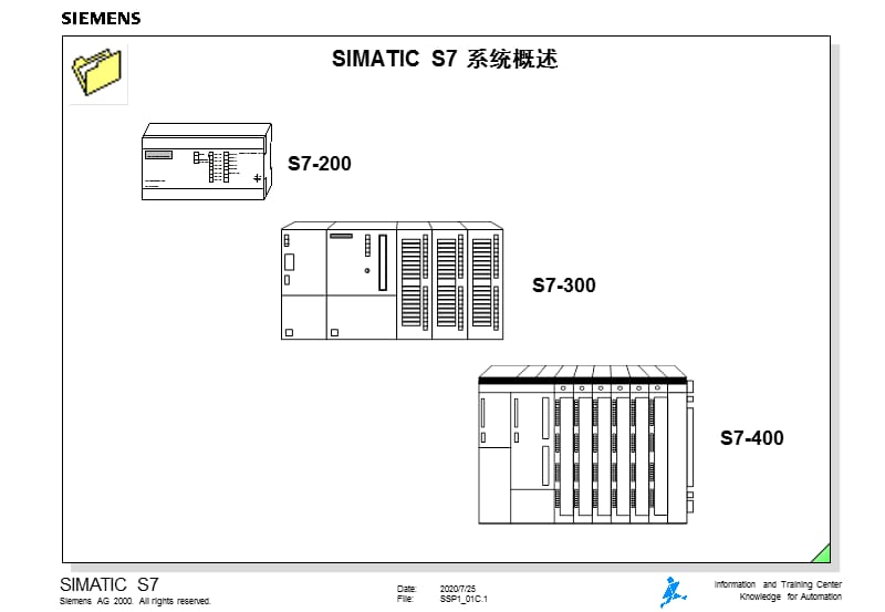 powerpoint課件模版.ppt_第1頁