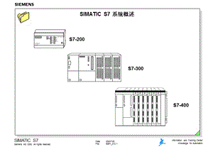 powerpoint課件模版.ppt