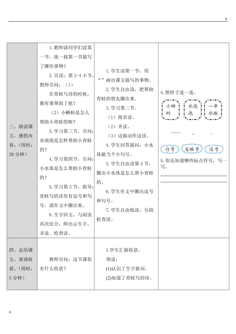 部编7.青蛙写诗教案_第3页