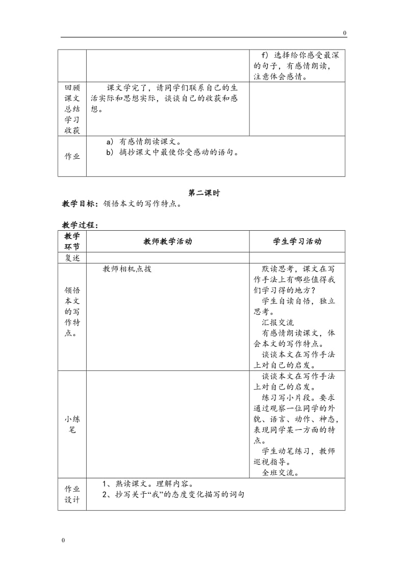 修鞋姑娘教案_第2页