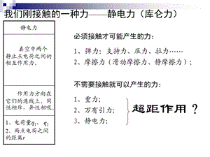 物理必修二1.3《電場(chǎng)強(qiáng)度》.ppt