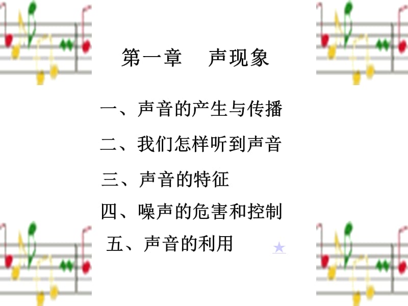 《声现象复习》PPT课件.ppt_第3页