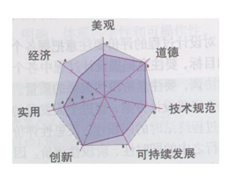 《发现与明确问题》PPT课件.ppt_第1页