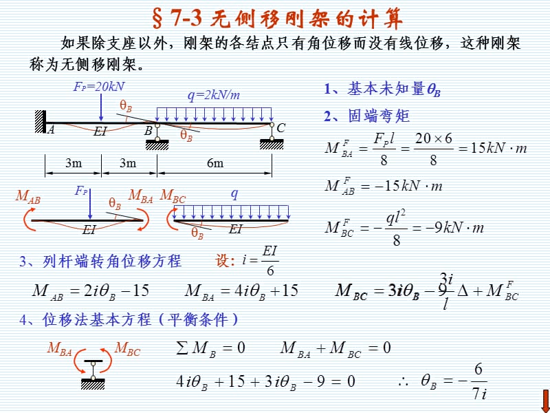 《結構力學》龍馭球第7章位移法.ppt_第1頁