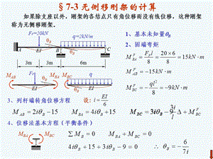 《結(jié)構(gòu)力學(xué)》龍馭球第7章位移法.ppt