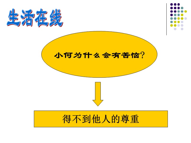 《受人尊重的奧秘》PPT課件.ppt_第1頁