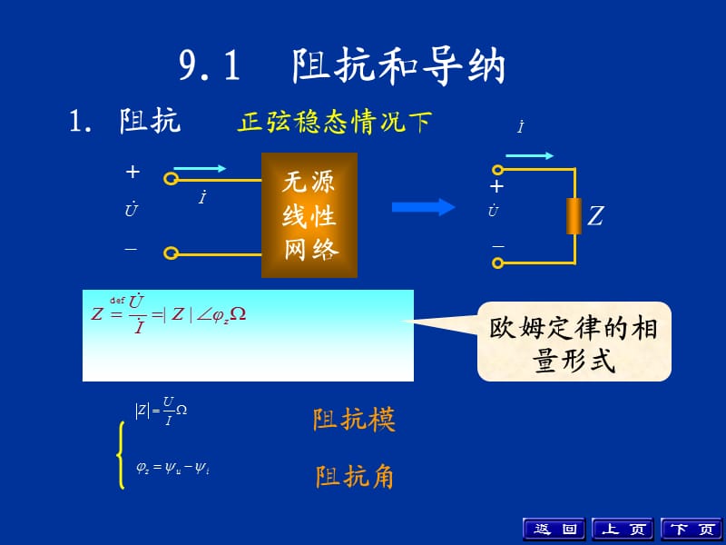 《电路》邱关原5版第九章.ppt_第3页