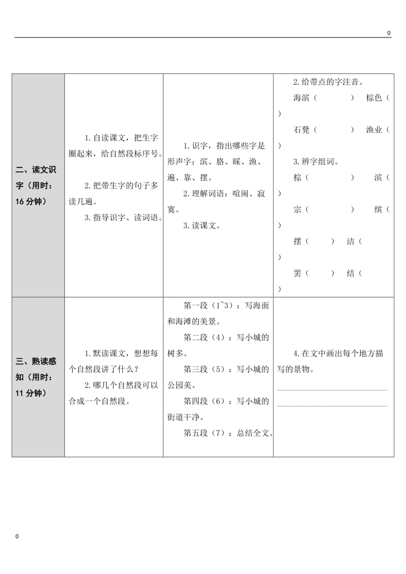 部编语文19 海滨小城教案教学设计_第2页