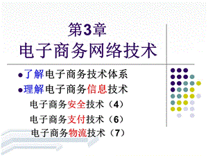 《電子商務基礎》PPT課件.ppt