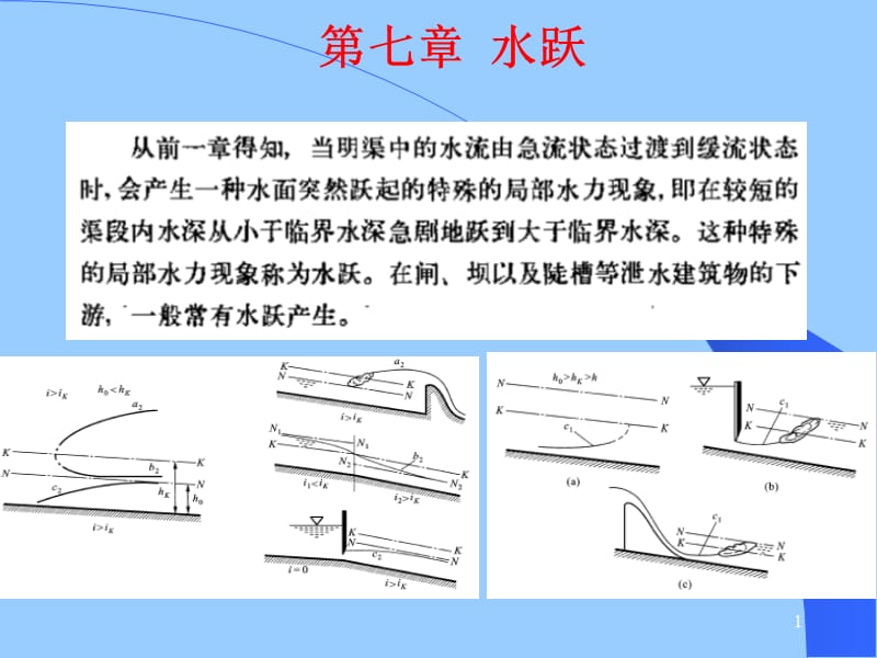 《水力学》第七章水跃.ppt_第1页