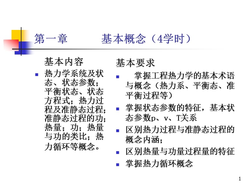 《工程熱力學(xué)》第一章基本概念.ppt_第1頁