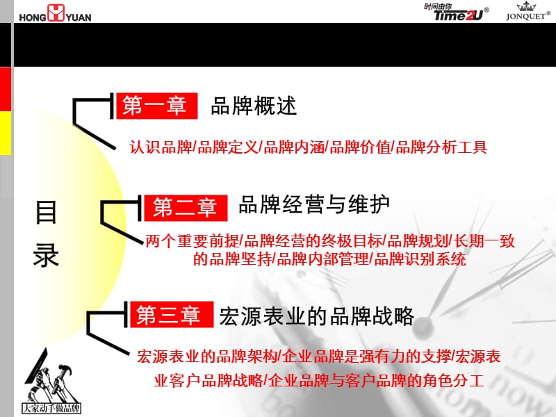 time2u品牌培训(企业内部员工).ppt_第2页