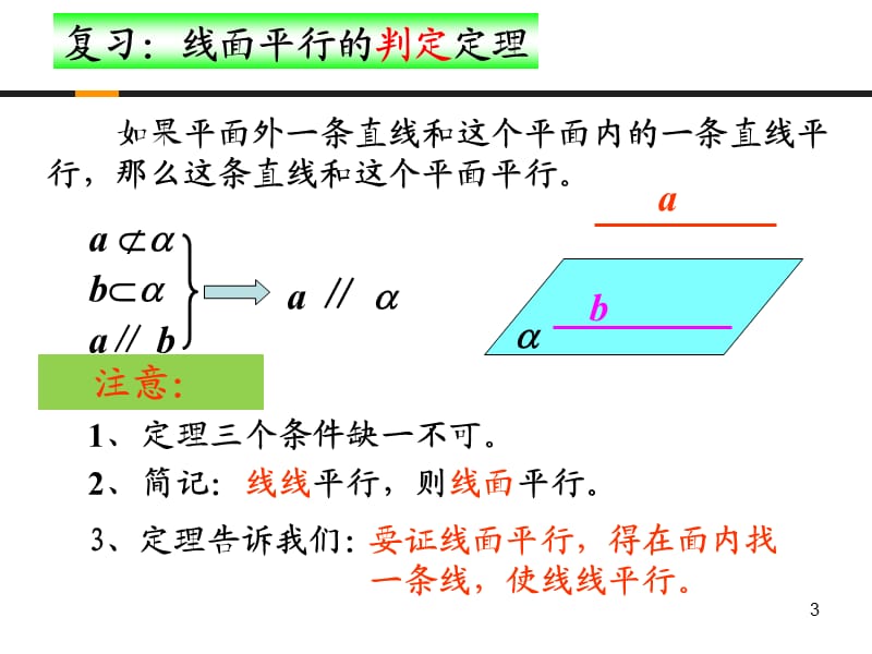 直线和平面平行的性质定理ppt课件_第3页