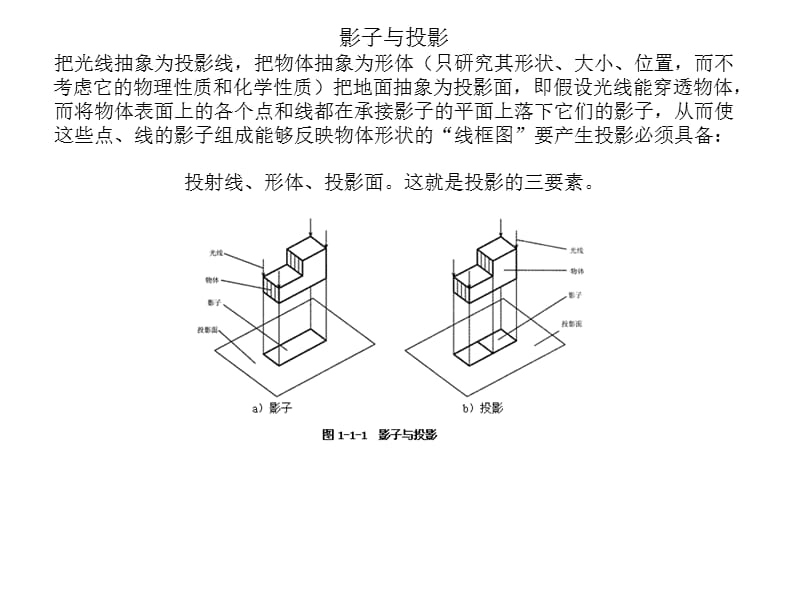 安装工程识图基本知识.ppt_第1页