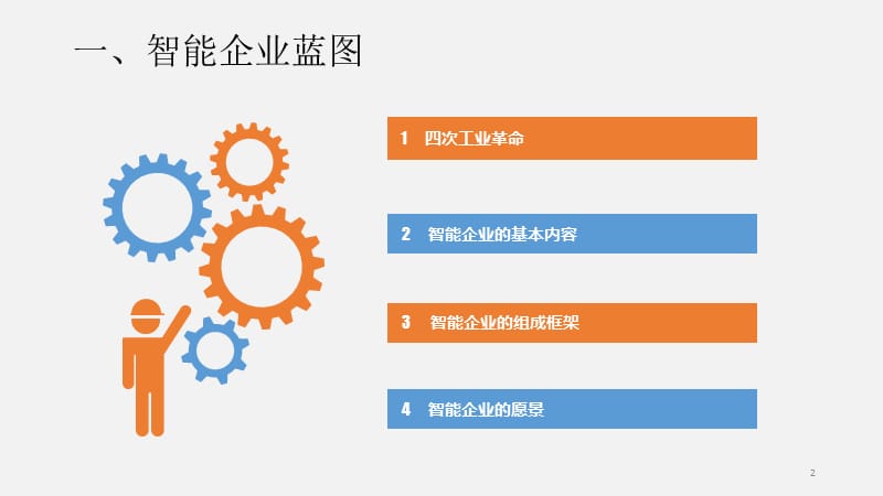 智能制造与工业4.0ppt课件_第2页