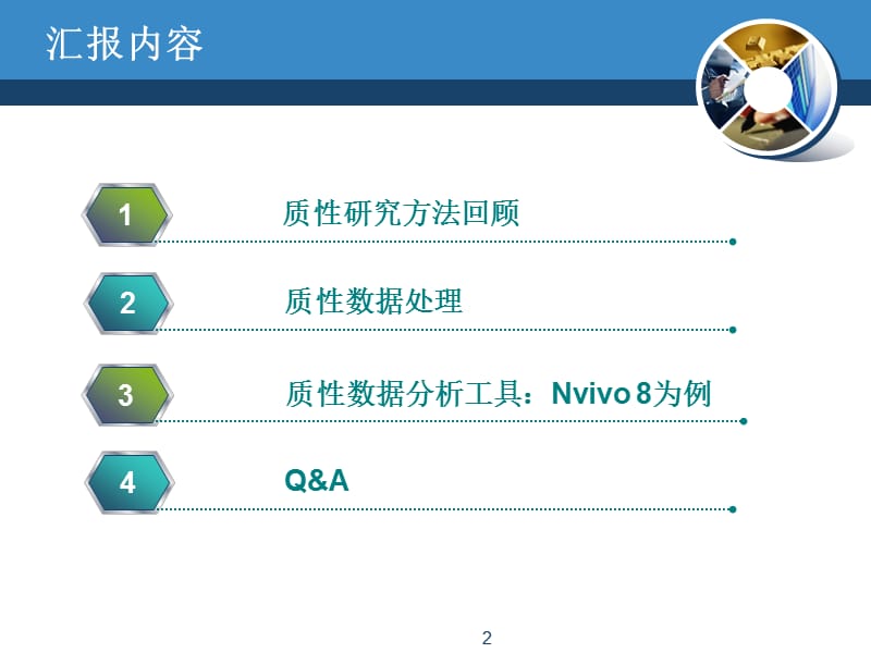 质性数据分析方法与分析工具简介ppt课件_第2页