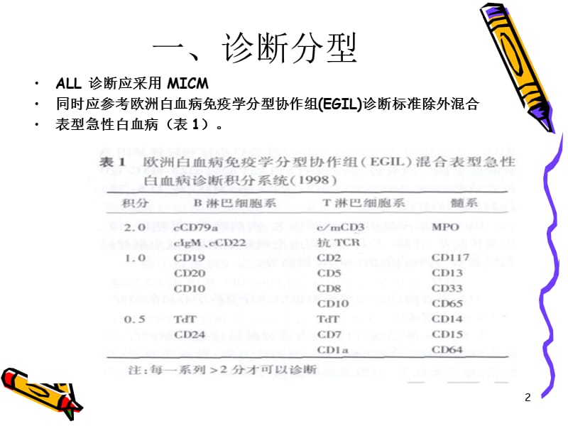 中国成人急性淋巴细胞白血病诊断与治疗专家共识ppt课件_第2页