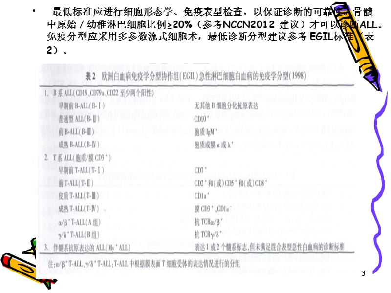 中国成人急性淋巴细胞白血病诊断与治疗专家共识ppt课件_第3页