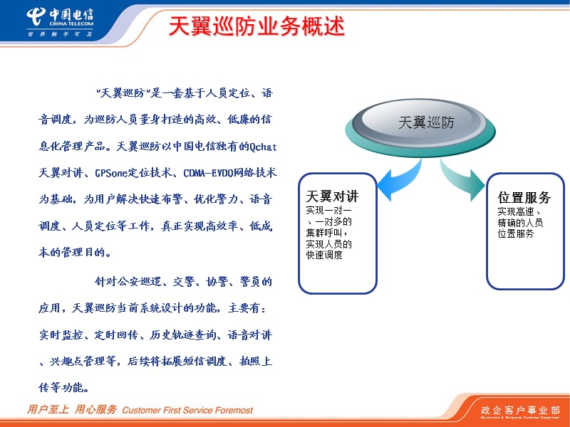 天翼巡防产品介绍.ppt_第3页