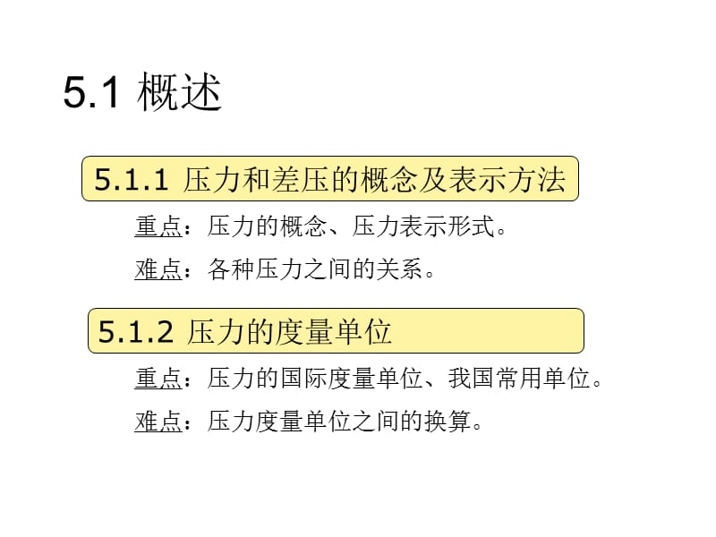 压力和差压的测量.ppt_第2页