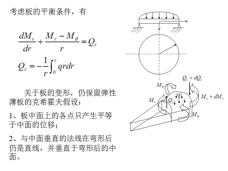 圆板的轴对称弯曲.ppt_第2页